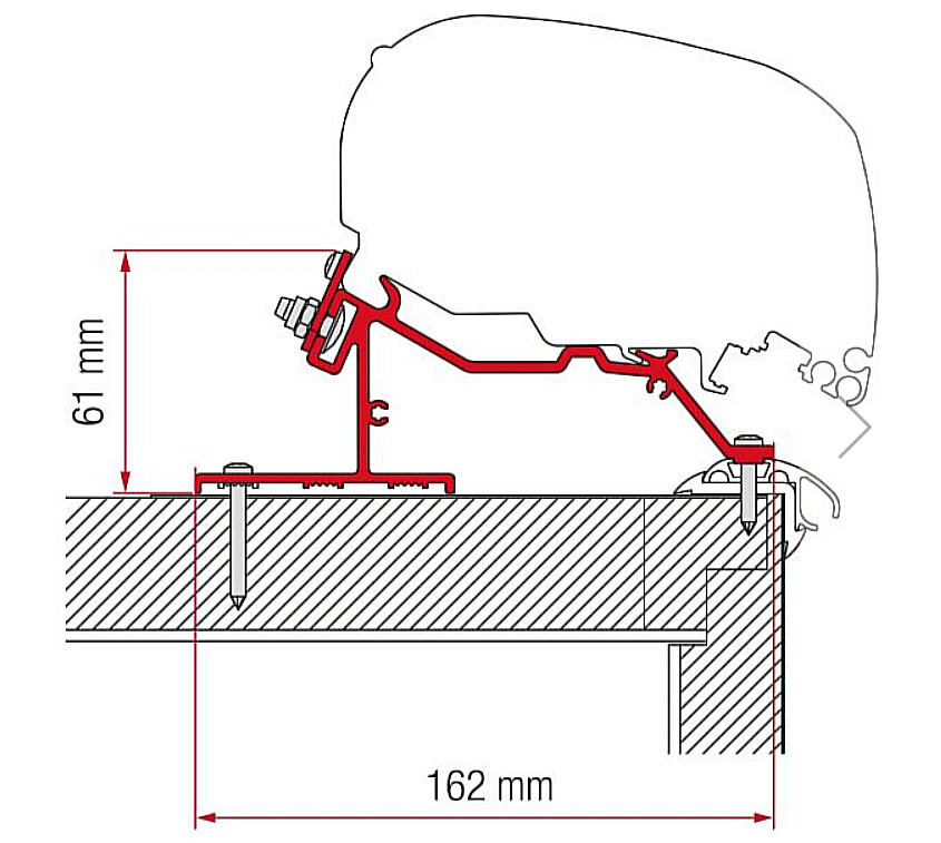 Adapter Caravan Roof