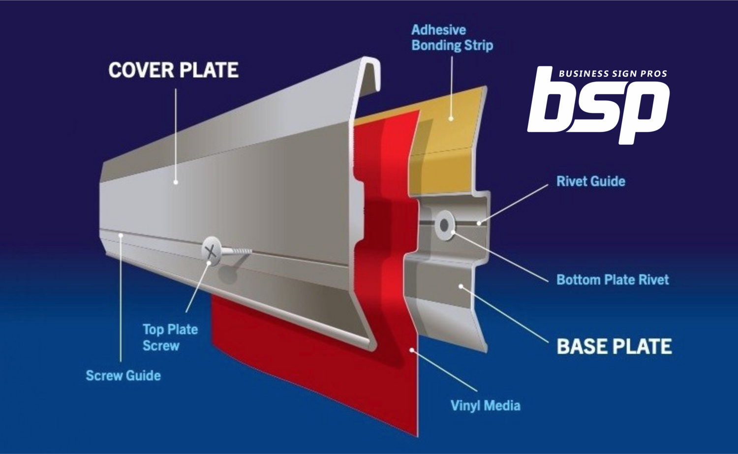 Aluminum Media Frames