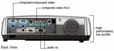 EPSON EMP-82 LCD Projector