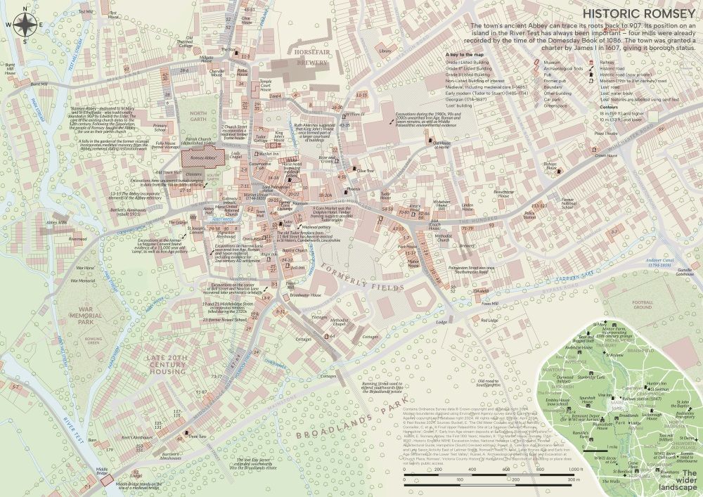 Historic Romsey