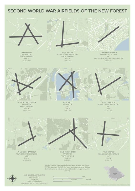 Second World War Airfields of the New Forest