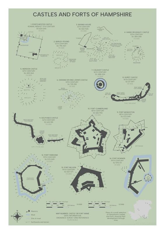 Castles and Forts of Hampshire