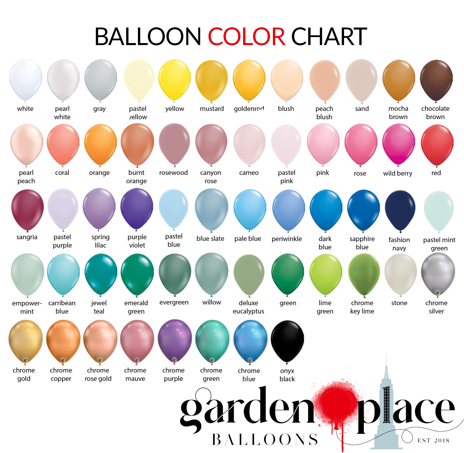 Graduation Ready to Party Backdrop and Balloons