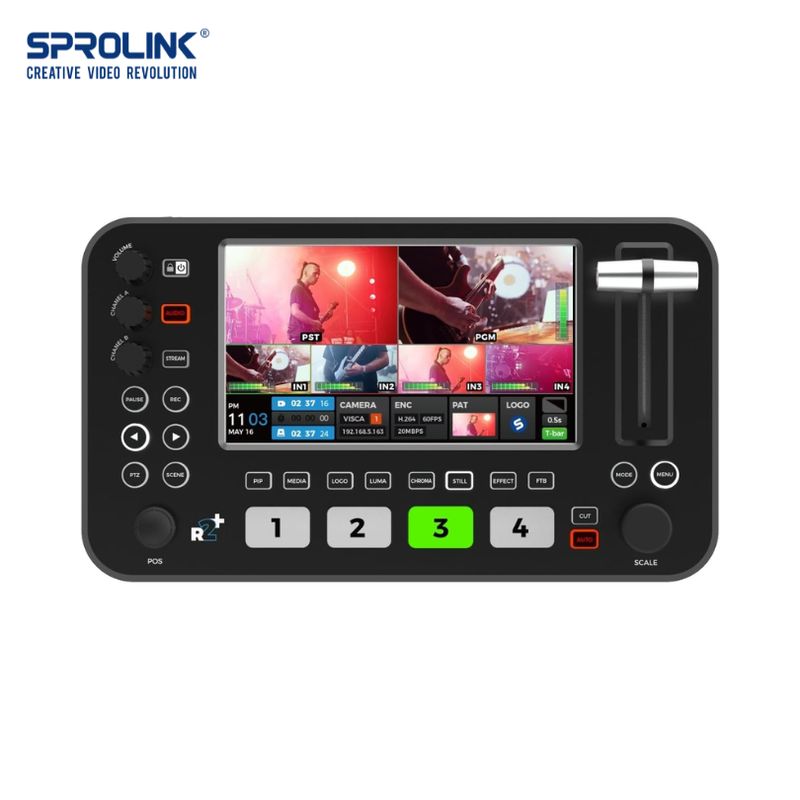 NeoLIVE R2 Plus