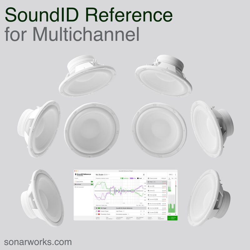 SoundID Reference Software for Multichannel