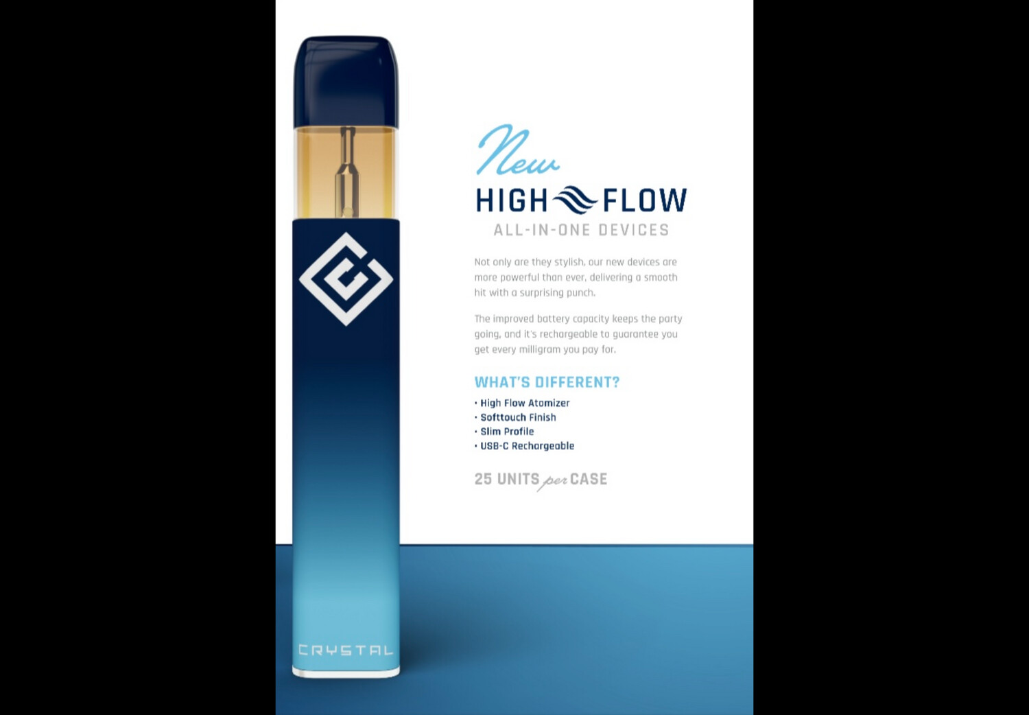 Crystal Clear 1G Disposable Blue Dream