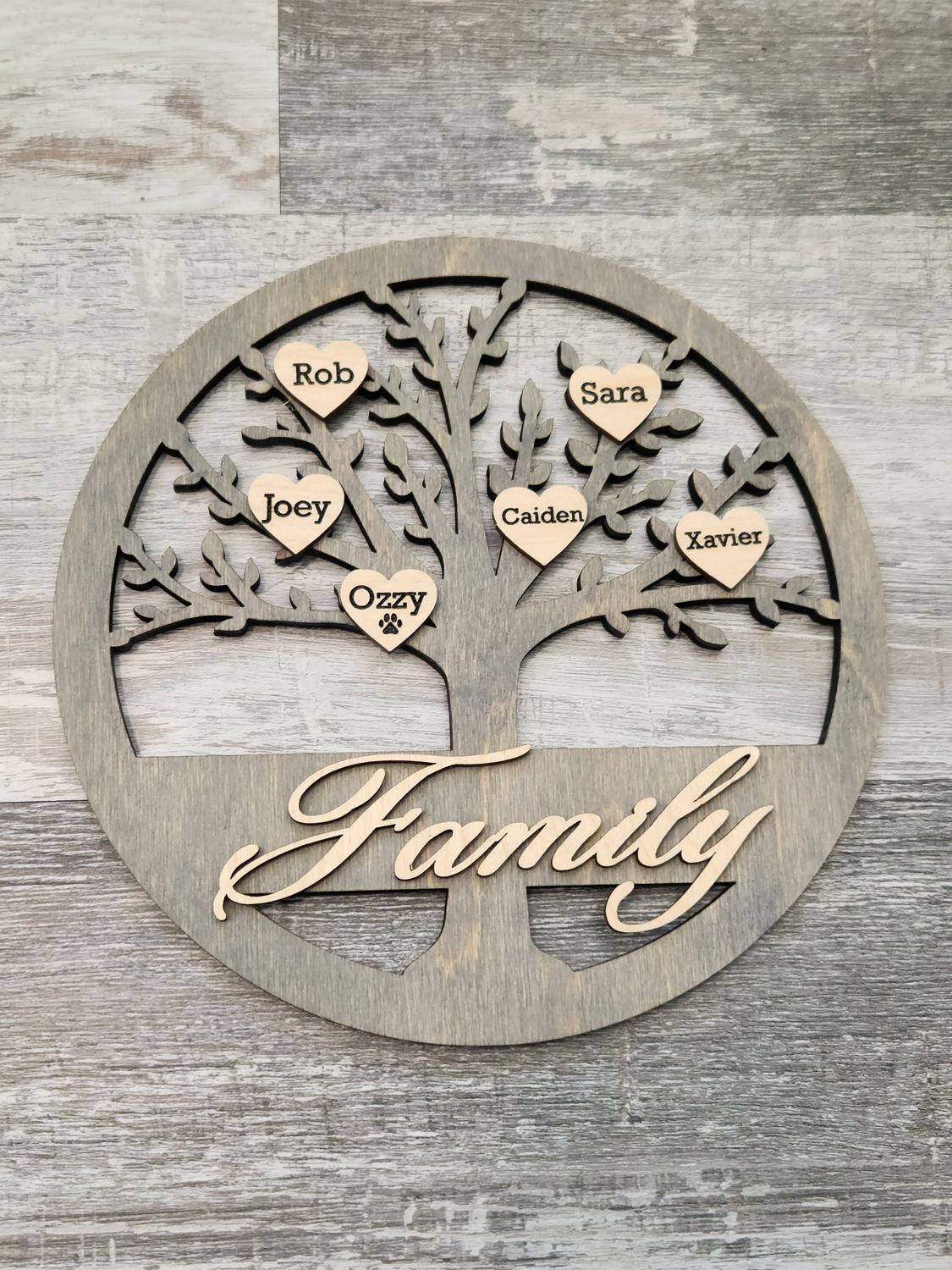 Family Tree Signs