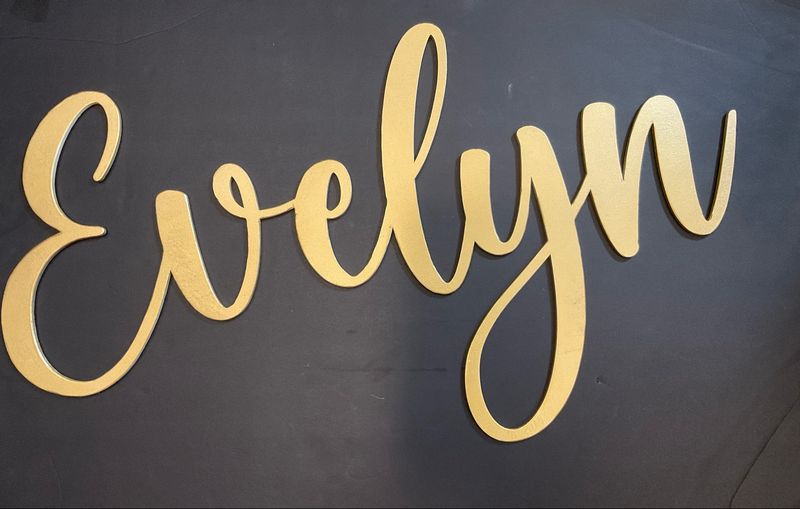 Custom Nursery Name Signs – 28”x16”