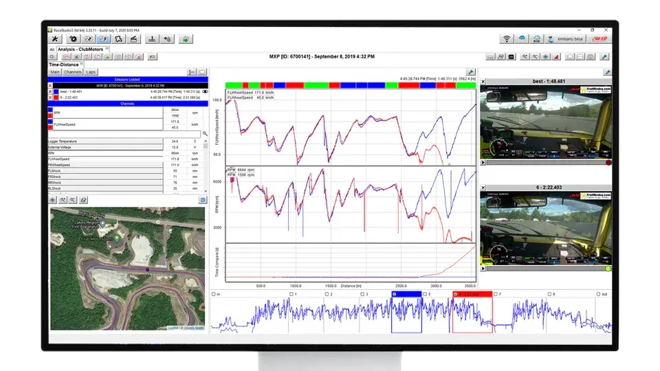 iRacing Single Data analysis