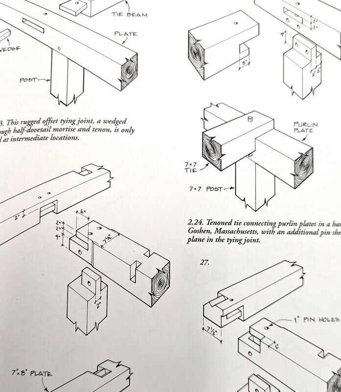 TIMBER FRAME DESIGN & JOINERY DECISIONS  WAITLIST