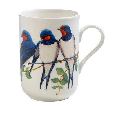 MW Birds of the world mug