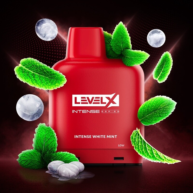 Level x Intenes