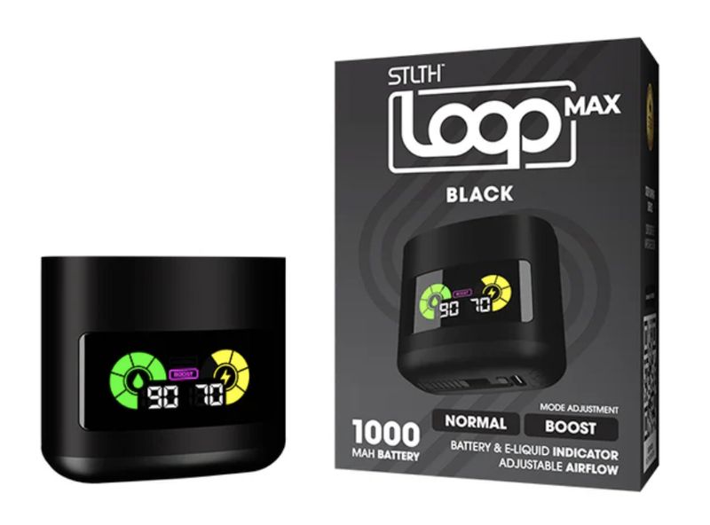 Loop Max Battery Device