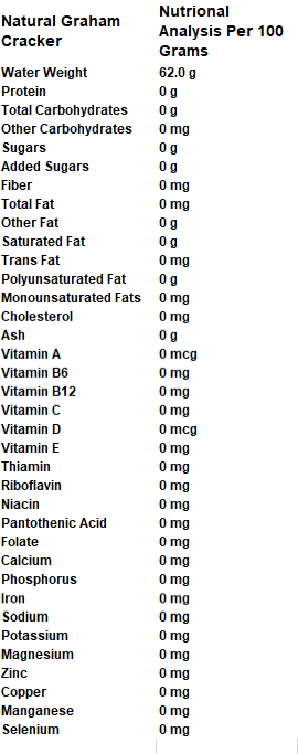 Flavor Essence Graham Cracker 2oz -Unsweetened Natural Background Flavoring