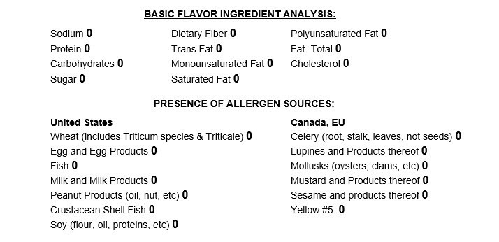 Flavor Essence Custom 5-Pack x2oz -Create Your Combo of -Unsweetened Natural Background Flavoring
