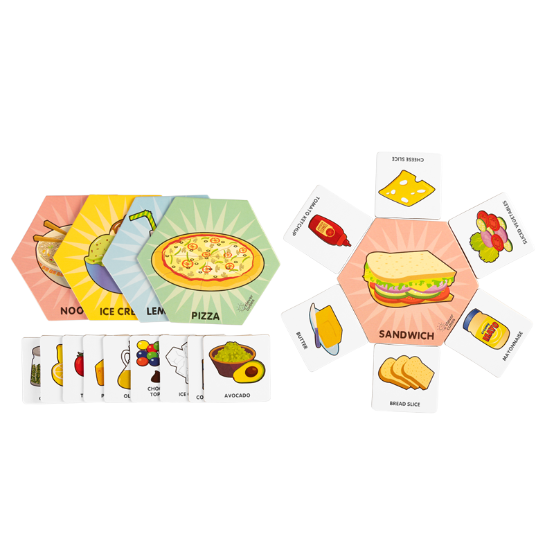 Food Whiz