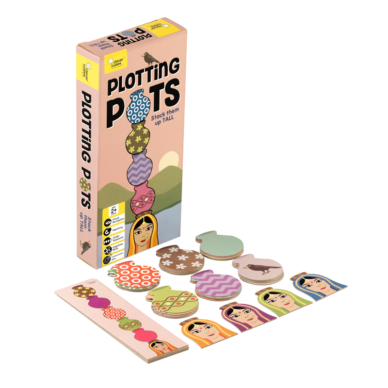Plotting Pots