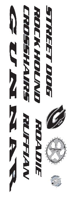 Gunnar Starwars Clear Coatable Decal set -