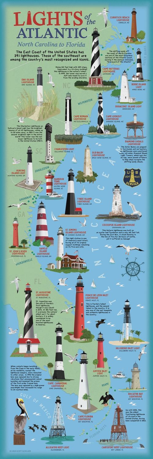 Lights of the Atlantic South 750pc Puzzle