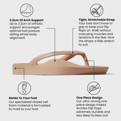 Arch Support Flip Flops - Tan