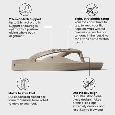 Arch Support Flip Flops - Taupe