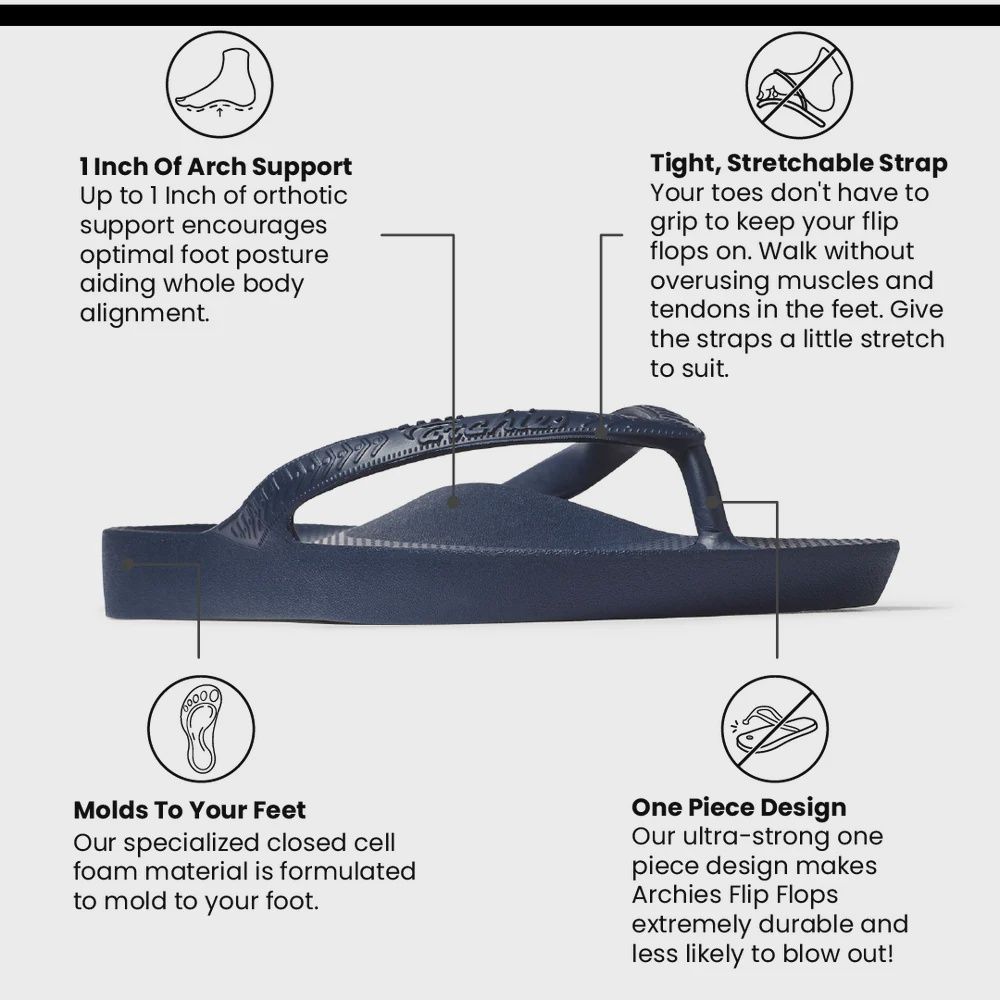 Arch Support Flip Flops - Navy