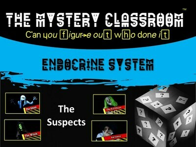 Anatomy: Endocrine System Mystery (1 Teacher License)