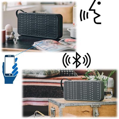aSOUND Design Bluetooth-Lautsprecher von KREAFUNK aSOUND Design Bluetooth-Lautsprecher von KREAFUNK