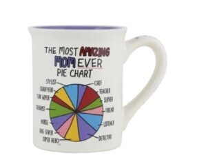 Amazing Mom Pie Chart Mug