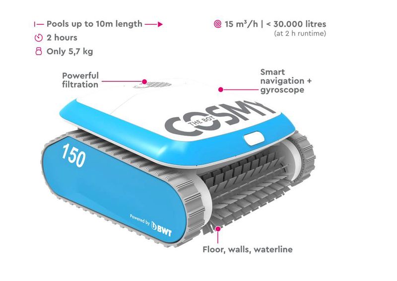 ​COSMY 150