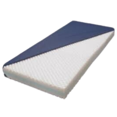 Proteck 300 releiving pressure 36x80x6
