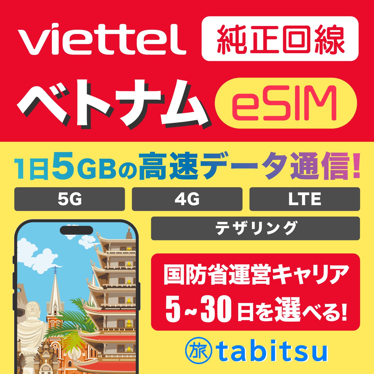 【純正回線】Viettel eSIM（ベトナム）