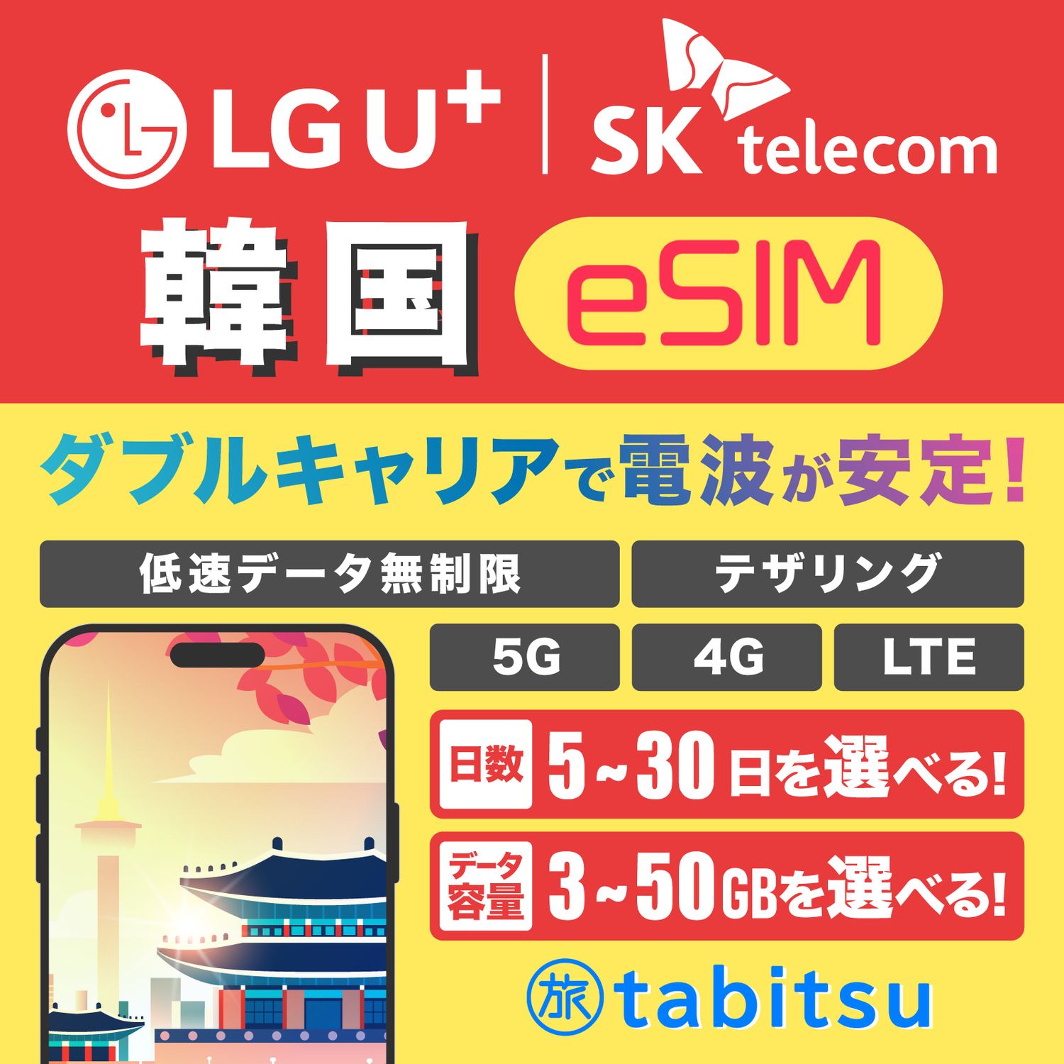 韓国 eSIM（LGU+/SK Telecom）