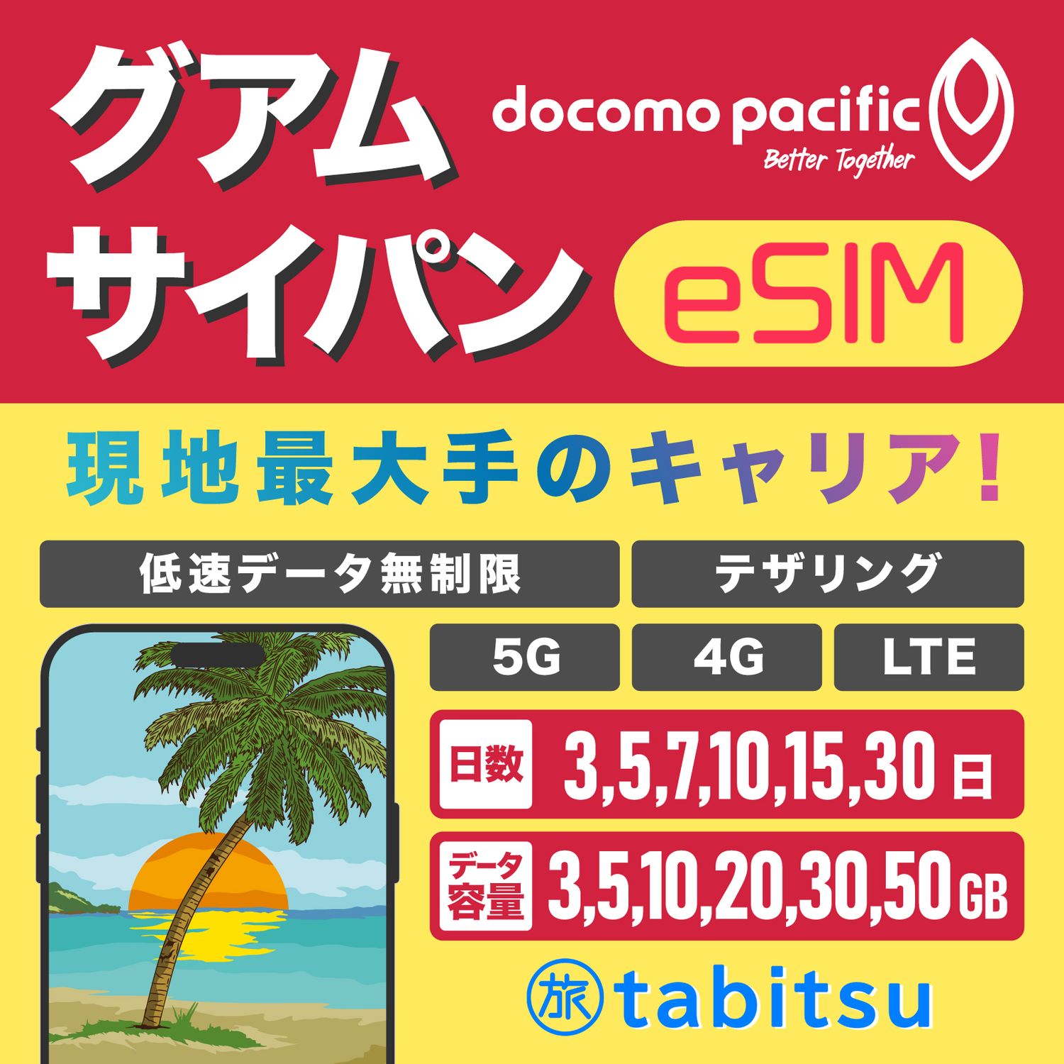 グアム サイパン eSIM