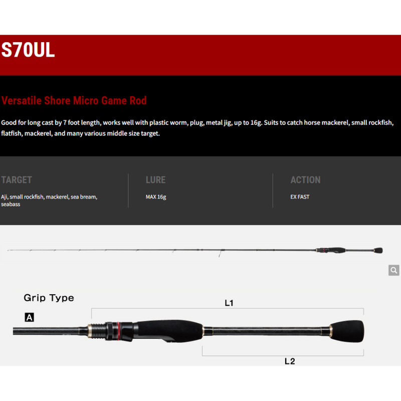 Gp Rods Micro TAILWALK RODS SSD Micro Gamer Spinning Rod