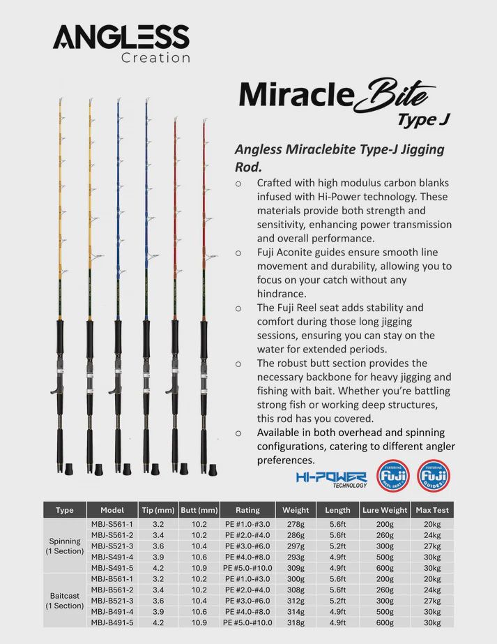 ANGLESS MIRACLE BITE TYPE-J JIGGING ROD