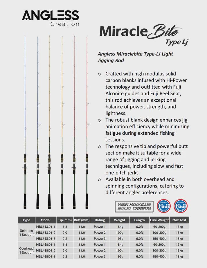 ANGLESS MIRACLE BITE TYPE-LJ JIGGING ROD