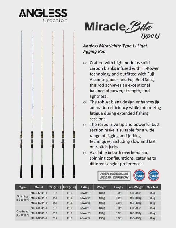 ANGLESS MIRACLE BITE TYPE-LJ JIGGING ROD