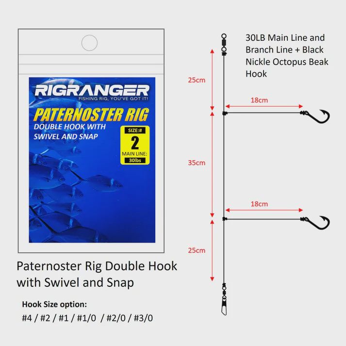 SUPERSE RIGRANGER PATERNOSTER RIG