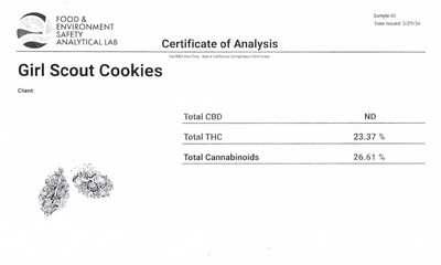 Girl Scout Cookies THC-A