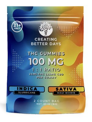 Creating Better Days 100mg 2pk Gummies