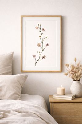 Botanische posters