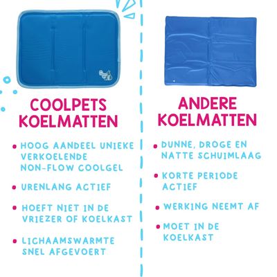 CoolPets Cooling Mat Premium