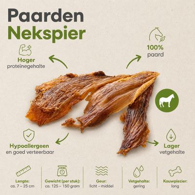 Paarden Nekspier