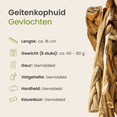 Gevlochten Geitenkophuid