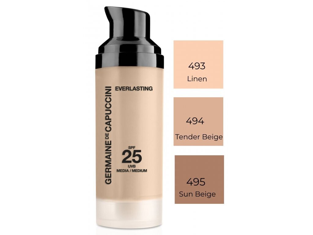 Foundation - everlasting Foundation - everlasting