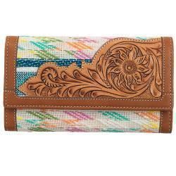 N770014897 Felicity Wallet