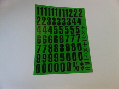Magnetic Numbers