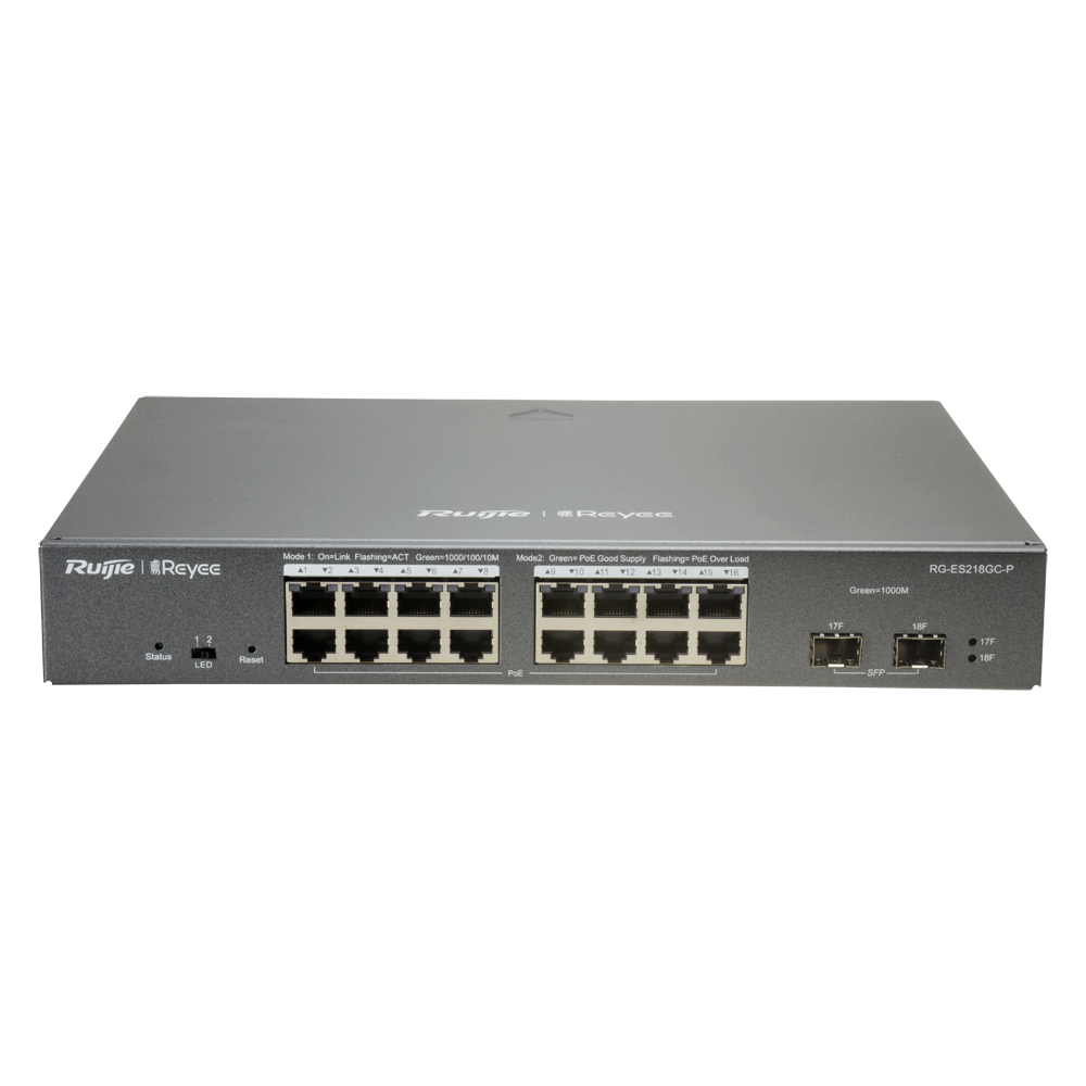 RG-ES218GC-P
PN79360-148216
Reyee Switch PoE Cloud Gestionable
16 puertos PoE 802.3af/at + 2 SFP
16 RJ45 10/100/1000Mbps + 2 SFP 10/100/1000Mbps
30W por puerto 802.3af/at / Máximo 240W
VLAN/Port Isola