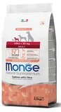 Mini Adult Salmone &amp; Riso Monoprotein - Monge Natural Superpremium Secco Cane  7,5 Kg